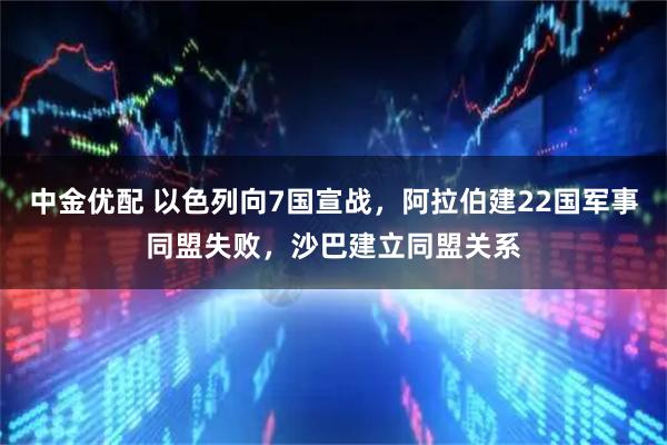 中金优配 以色列向7国宣战，阿拉伯建22国军事同盟失败，沙巴建立同盟关系